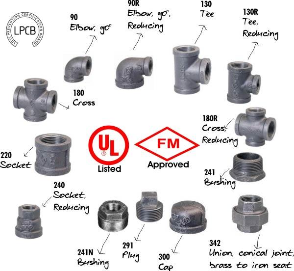 Galvanised Pipe Fittings reducing bushes Malleable Iron For Air Water & fuel 